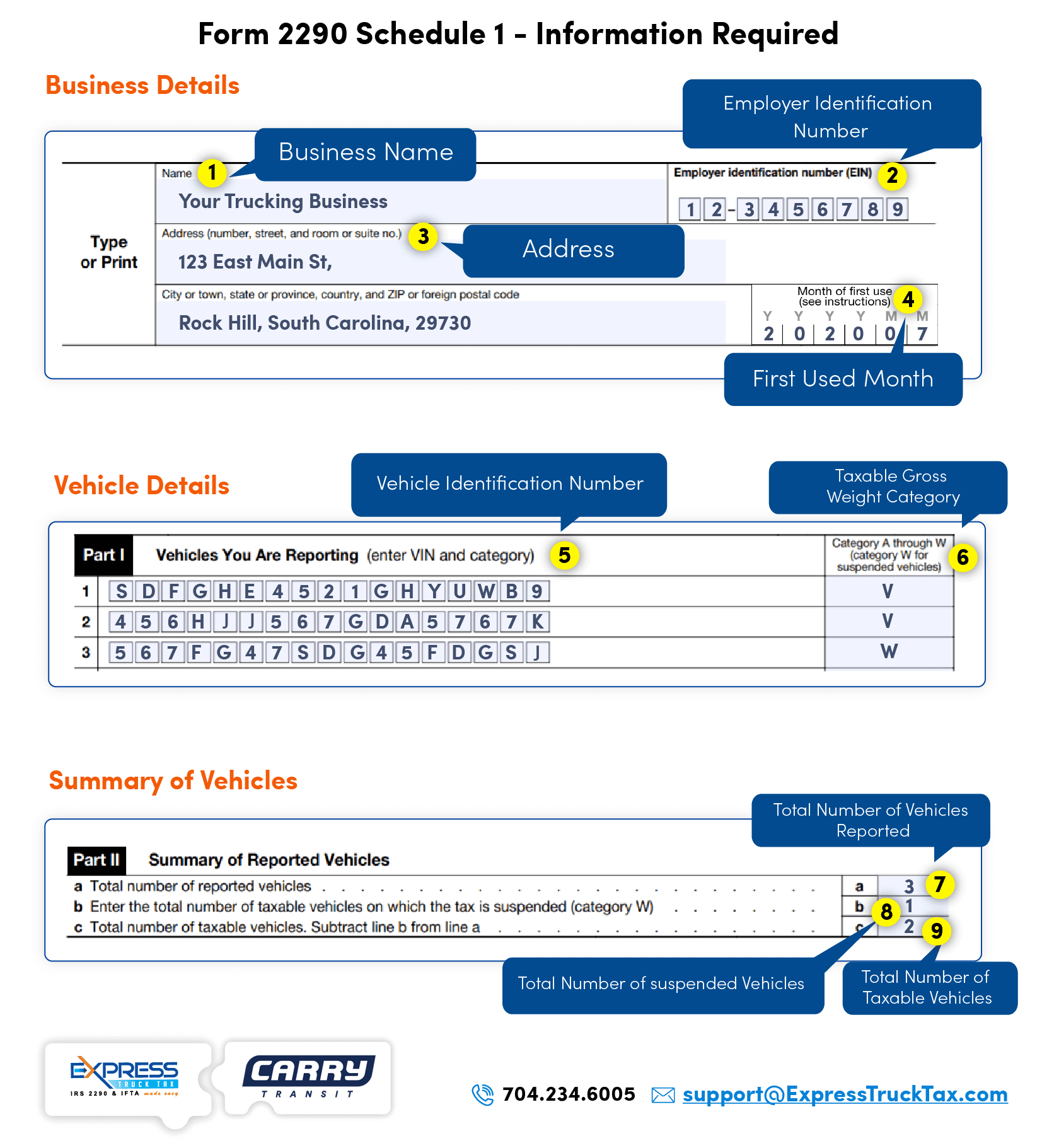 Carry Transit Form 2290 Schedule 1